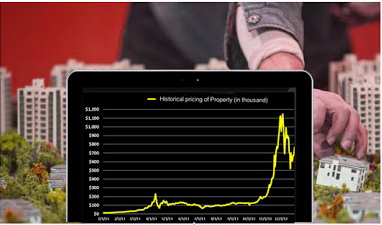 Historical-Pricing-Data-Property-Investment-App-Development