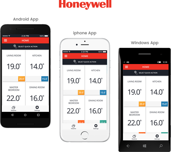 honeywel02