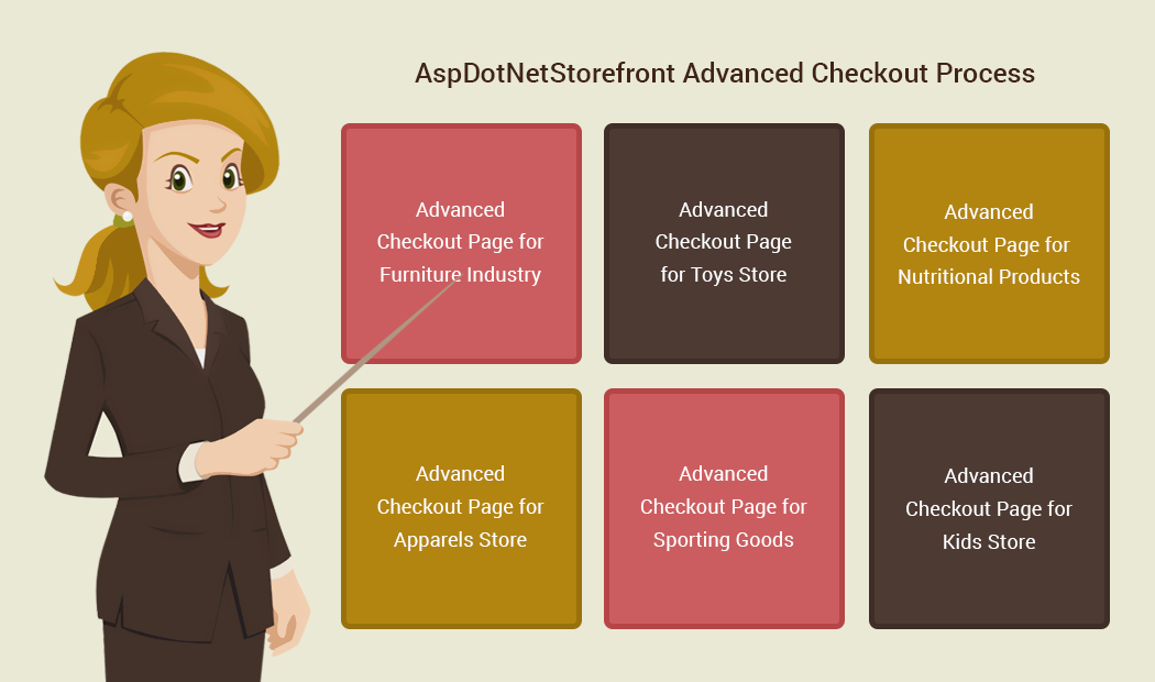 aspdotnetstorefront-advanced-checkout-process