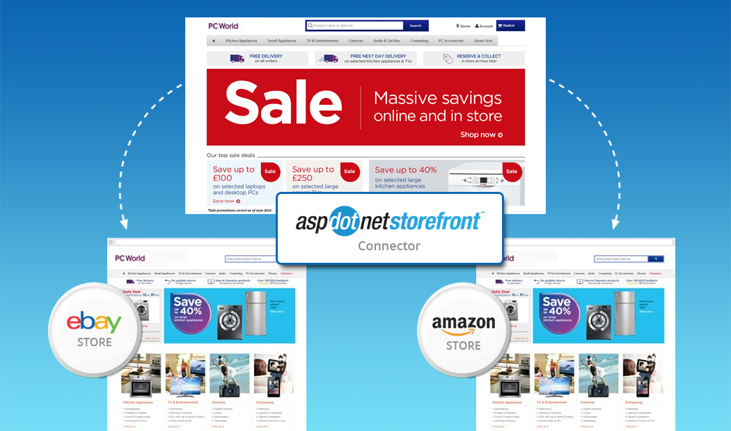 aspdotnetstorefront-ebay-amazon-connector02 (1)