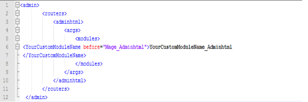 config2